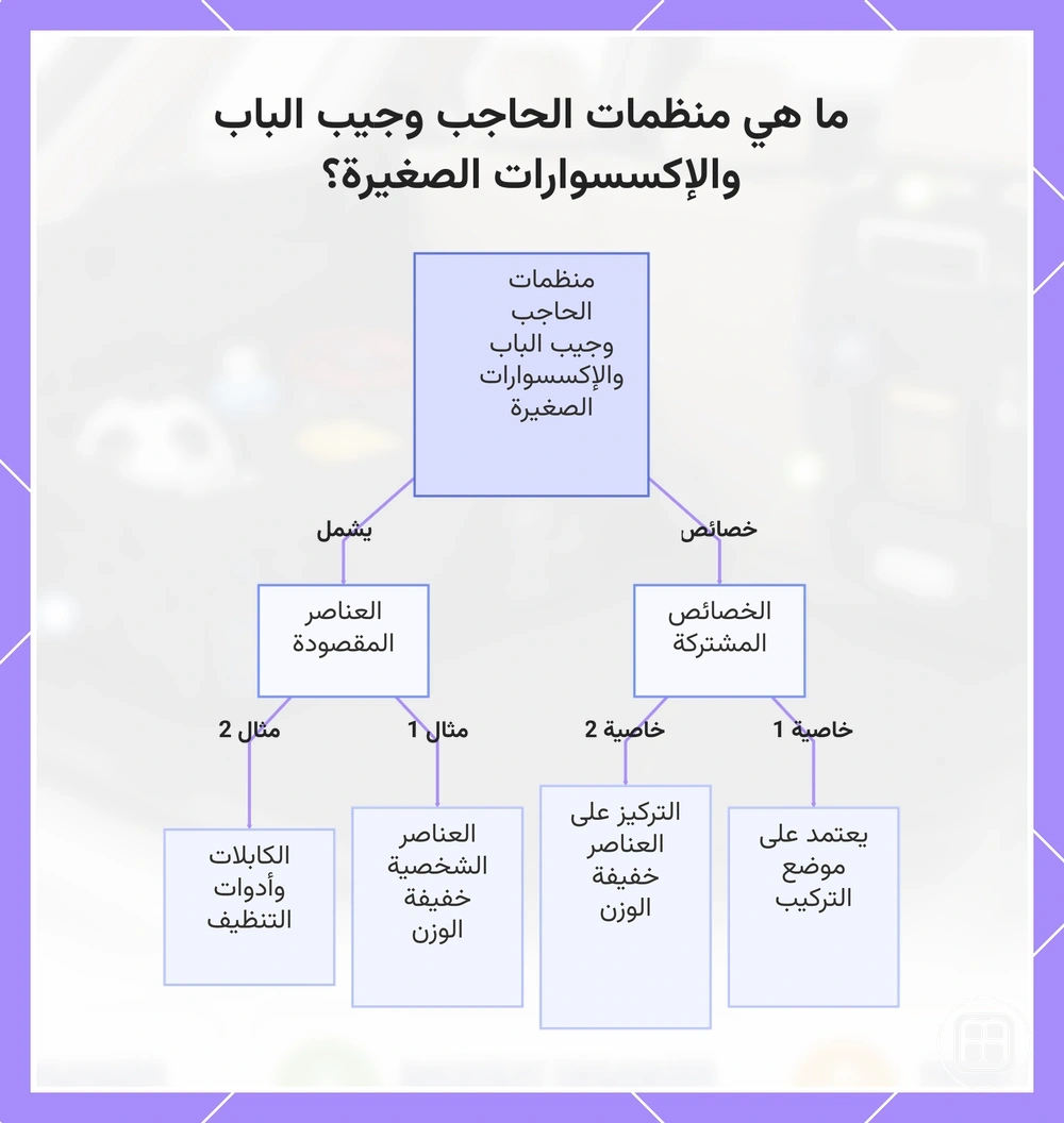 ما هي منظمات الحاجب وجيب الباب والإكسسوارات الصغيرة؟