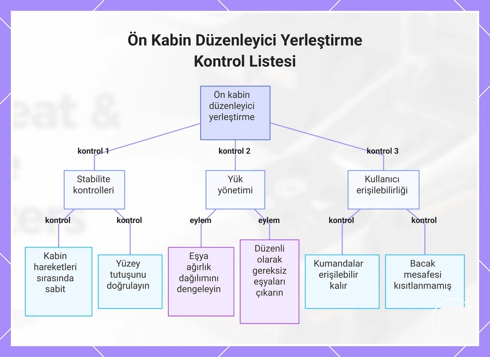 Ön Kabin Düzenleyici Yerleştirme Kontrol Listesi